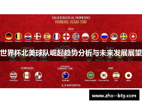 世界杯北美球队崛起趋势分析与未来发展展望 世界杯北美球队崛起趋势分析与未来发展展望