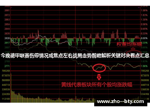 今晚德甲联赛伤停情况成焦点左右战局走势前瞻解析关键对决看点汇总 今晚德甲联赛伤停情况成焦点左右战局走势前瞻解析关键对决看点汇总