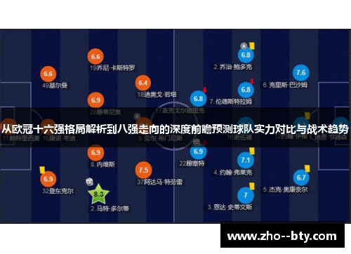 从欧冠十六强格局解析到八强走向的深度前瞻预测球队实力对比与战术趋势 从欧冠十六强格局解析到八强走向的深度前瞻预测球队实力对比与战术趋势