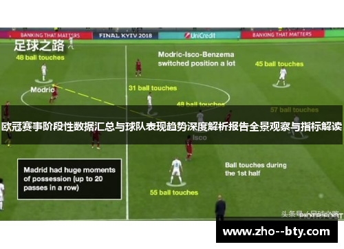 欧冠赛事阶段性数据汇总与球队表现趋势深度解析报告全景观察与指标解读 欧冠赛事阶段性数据汇总与球队表现趋势深度解析报告全景观察与指标解读